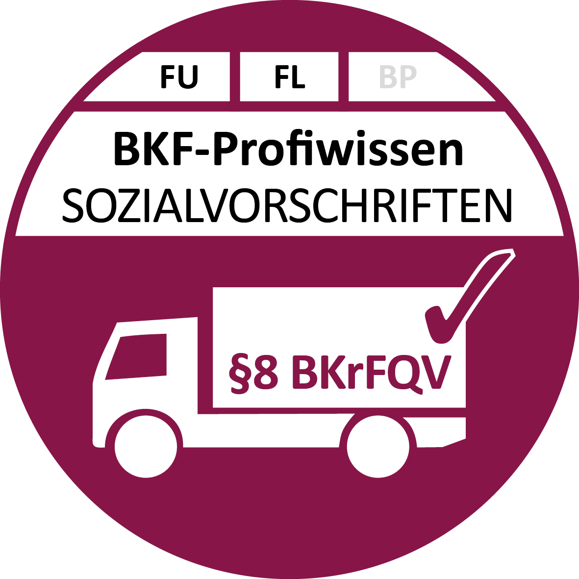 BKF SozV
