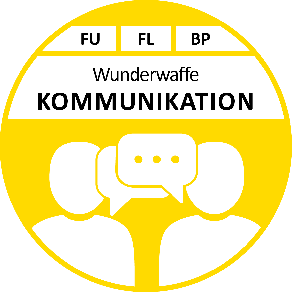 Kommunikation
