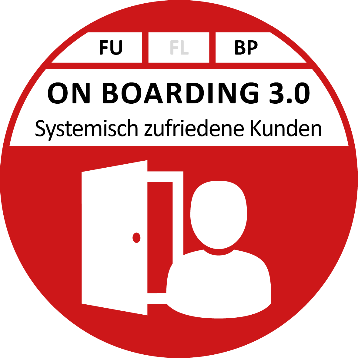OnBoarding Systemisch