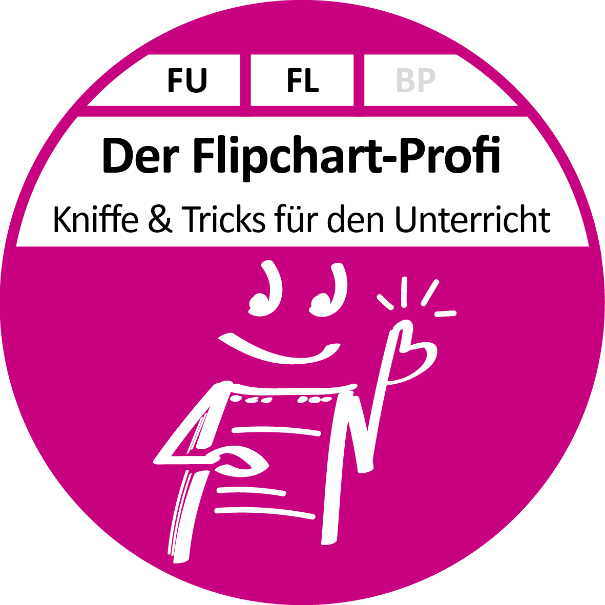 Flipchart Profi
