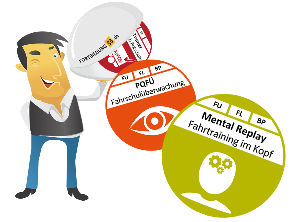 Webseite gross Module neu BODY2