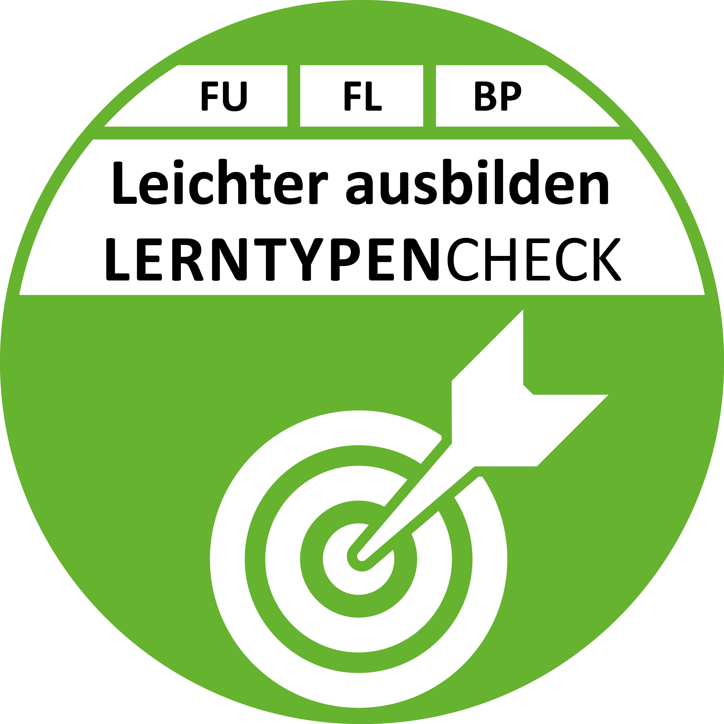 Modul Leichter ausbilden: LERNTYPENCHECK
