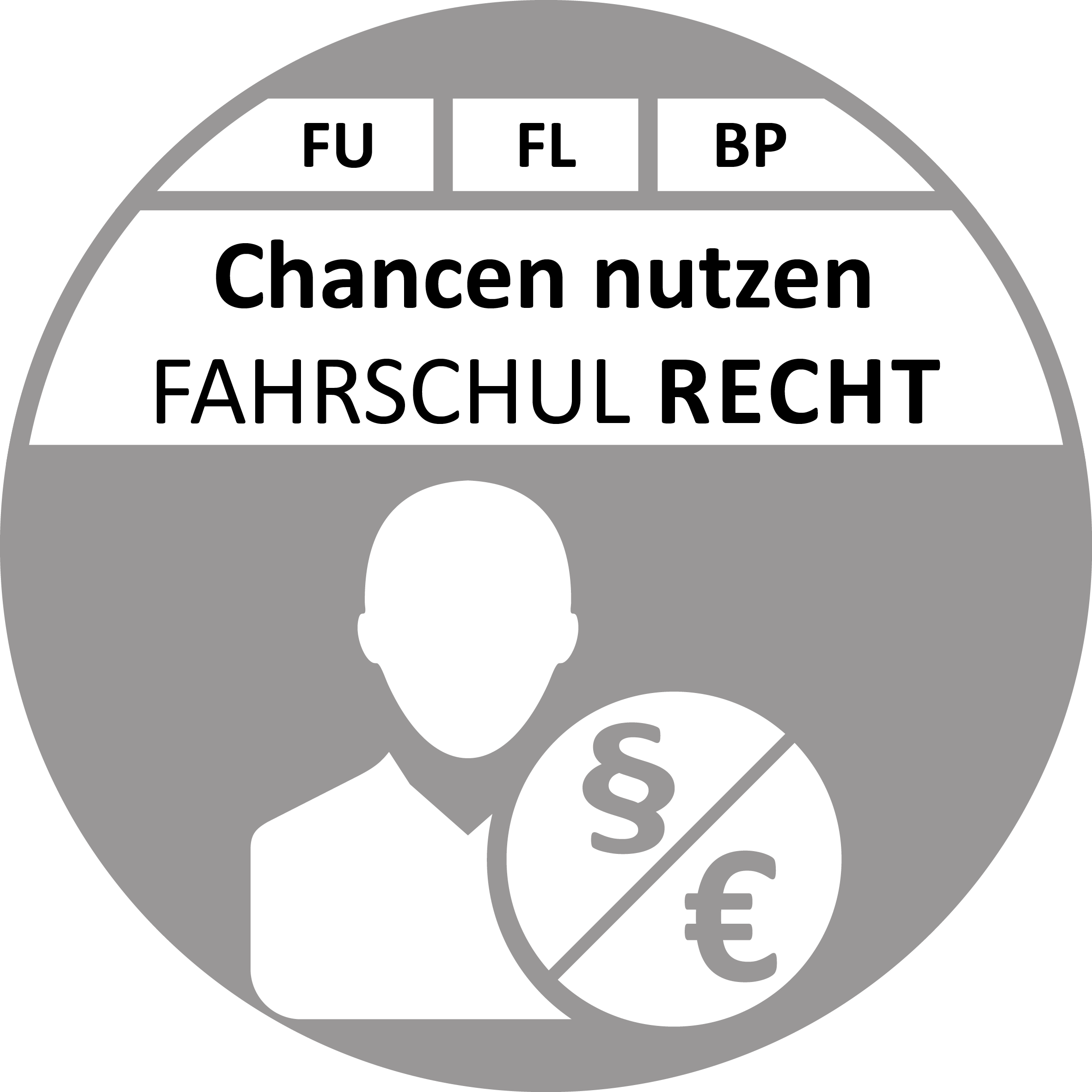 Button Recht